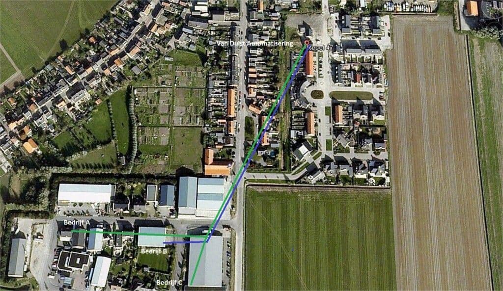 Internet straalverbinding bedrijventerrein