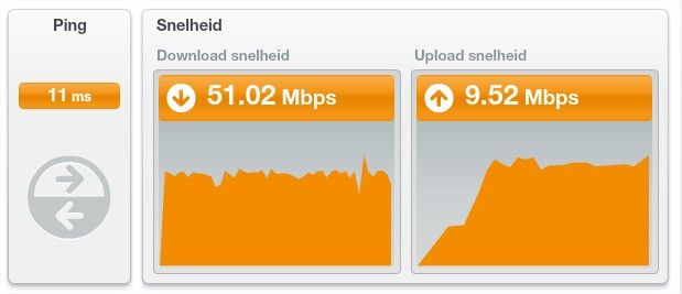 Snelheid draadloos Internet straalverbinding